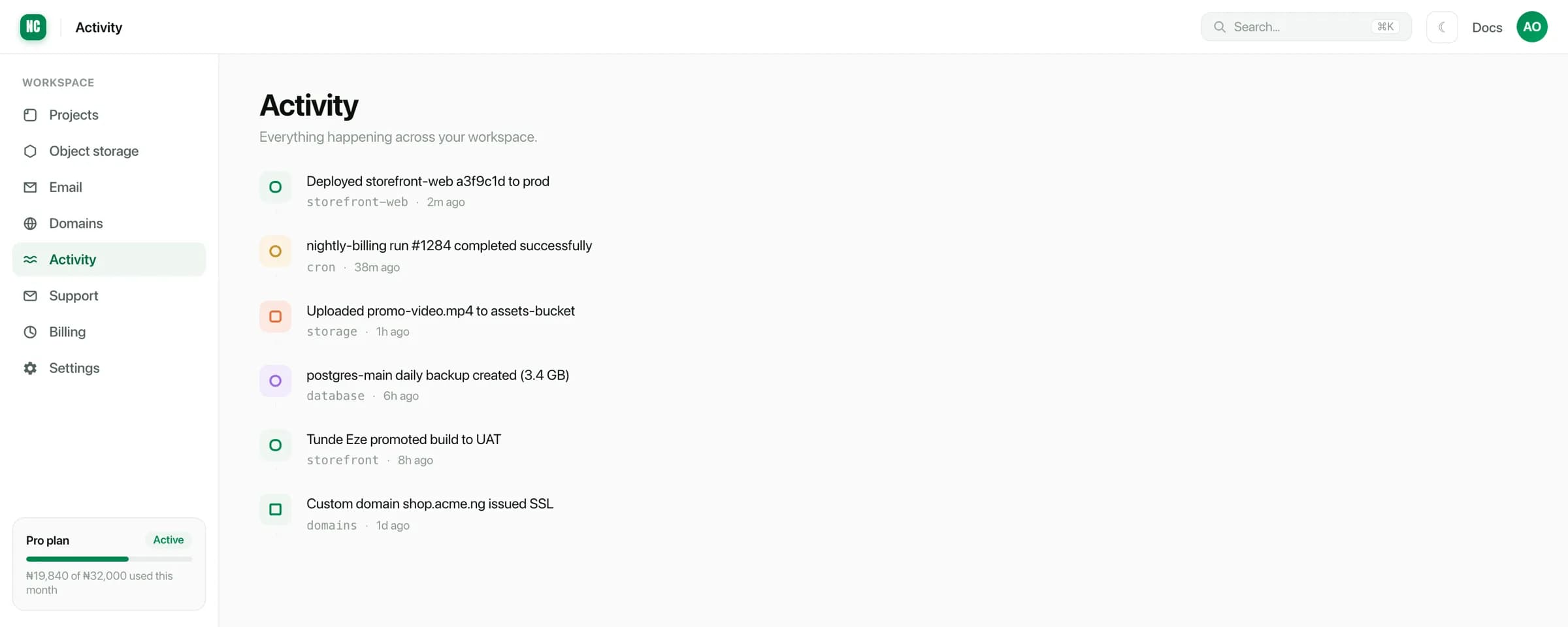 The activity page listing recent workspace events with the person, action, resource and time