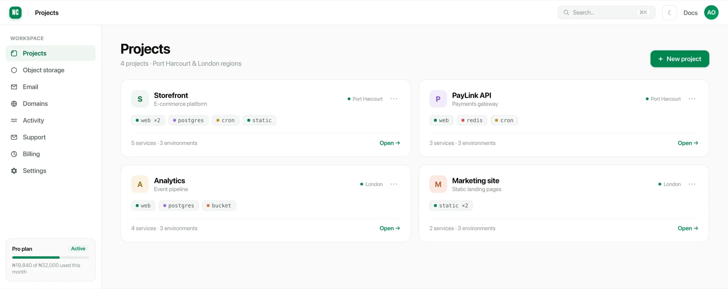 The Naijacloud projects list, showing four projects with their services and regions